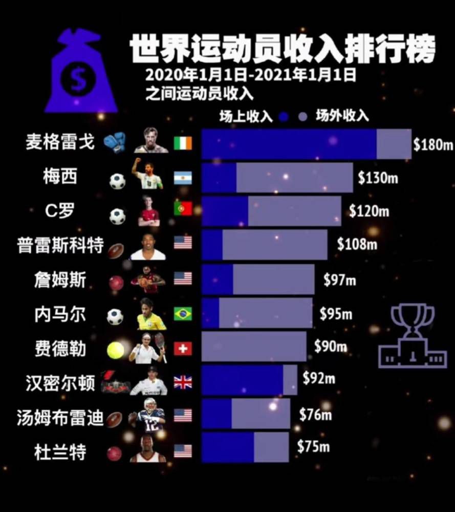 有着多年舞台基本功的曾小敏在拍摄中99%的武打镜头都是亲自上，面对高难度的腾空等吊威亚的动作更是边拍边练，一个动作有时要反复几十次直到完美